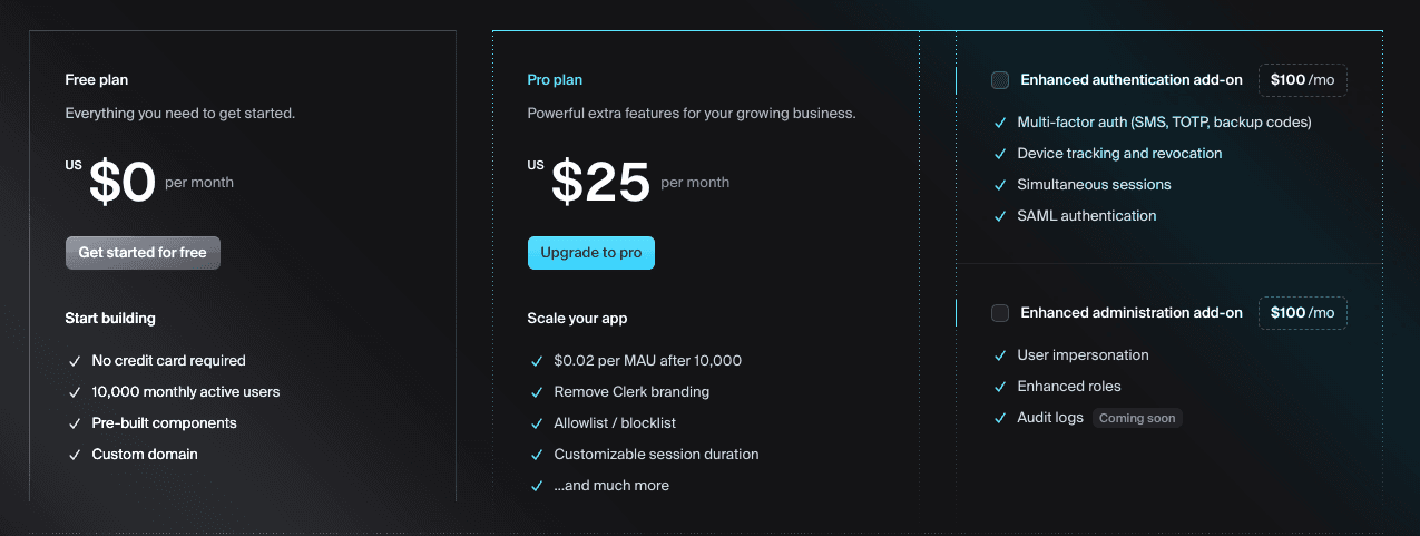 clerk pricing
